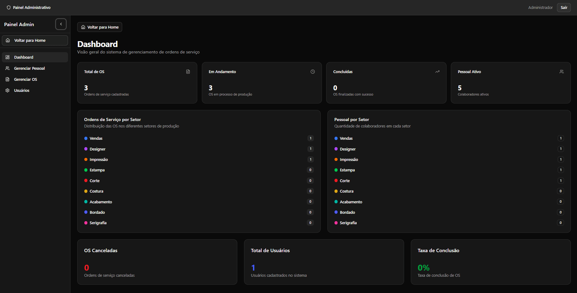 criação de OS com facilidade